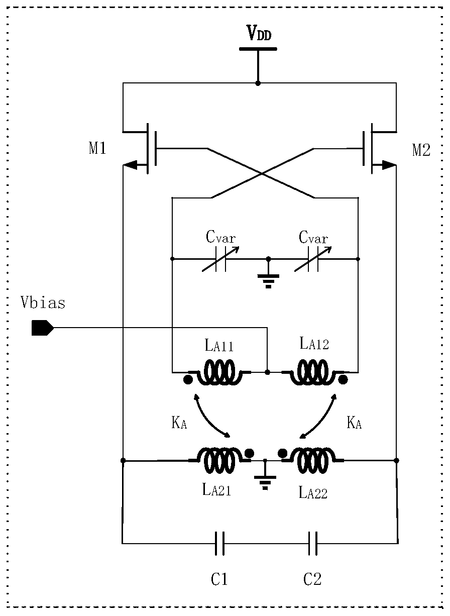 Current multiplexing voltage-controlled oscillator based on grid-source transformer feedback