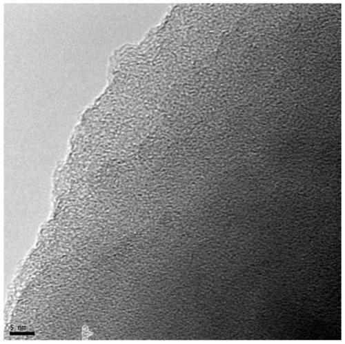 Secondary battery negative electrode, secondary battery, and methods for manufacturing these