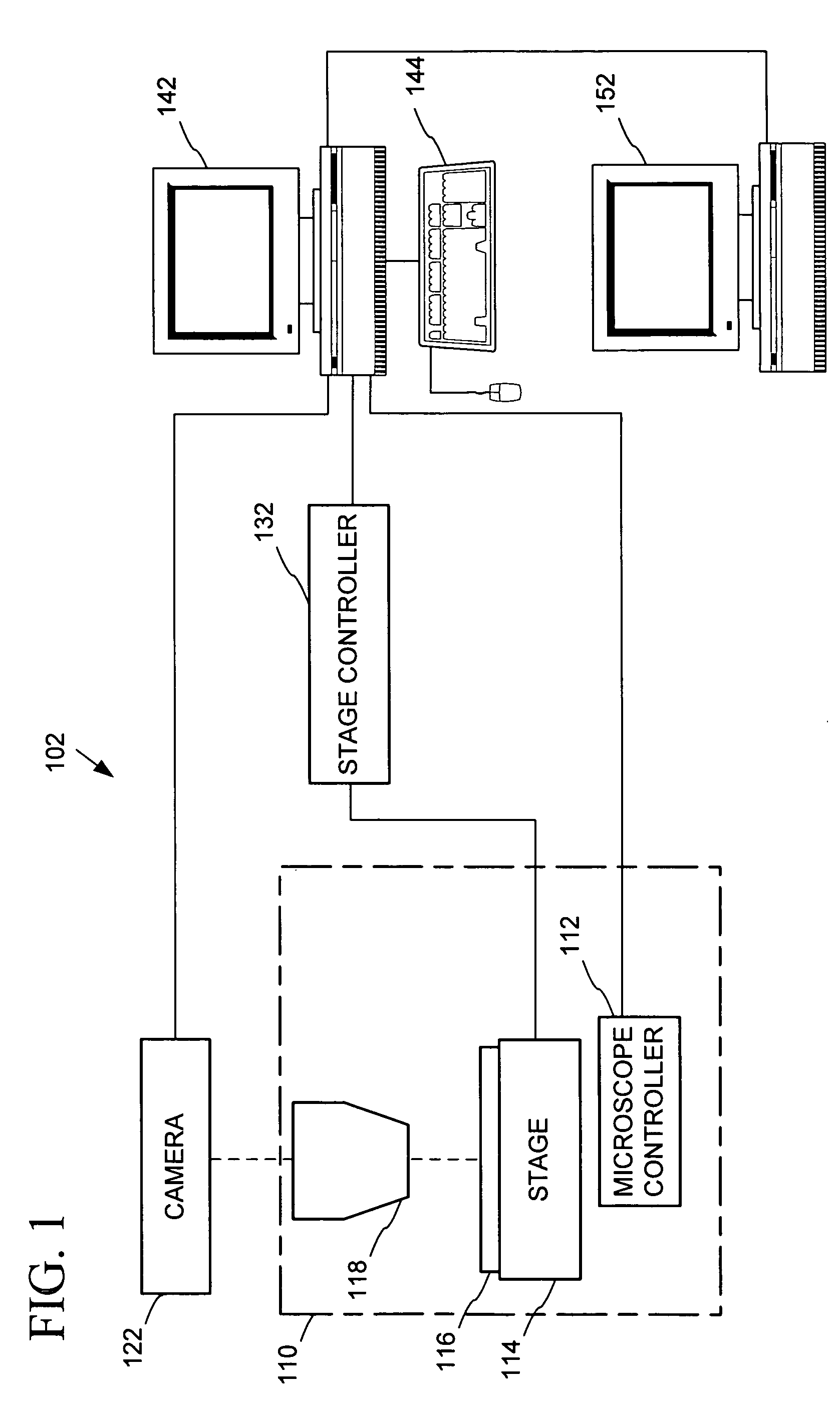 Automated microscopic image acquisition compositing, and display