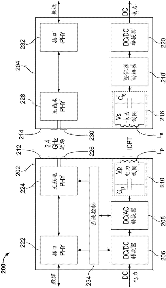 Contactless Connector System Having Feedback From Secondary Side