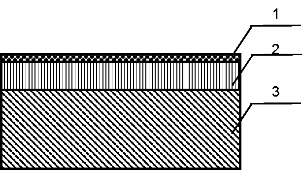 Anti-scratching highlight RC printing paper and preparation method thereof