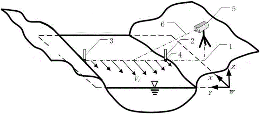 Calibration method for flow field of water surface of river based on lens imaging model at inclined visual angle