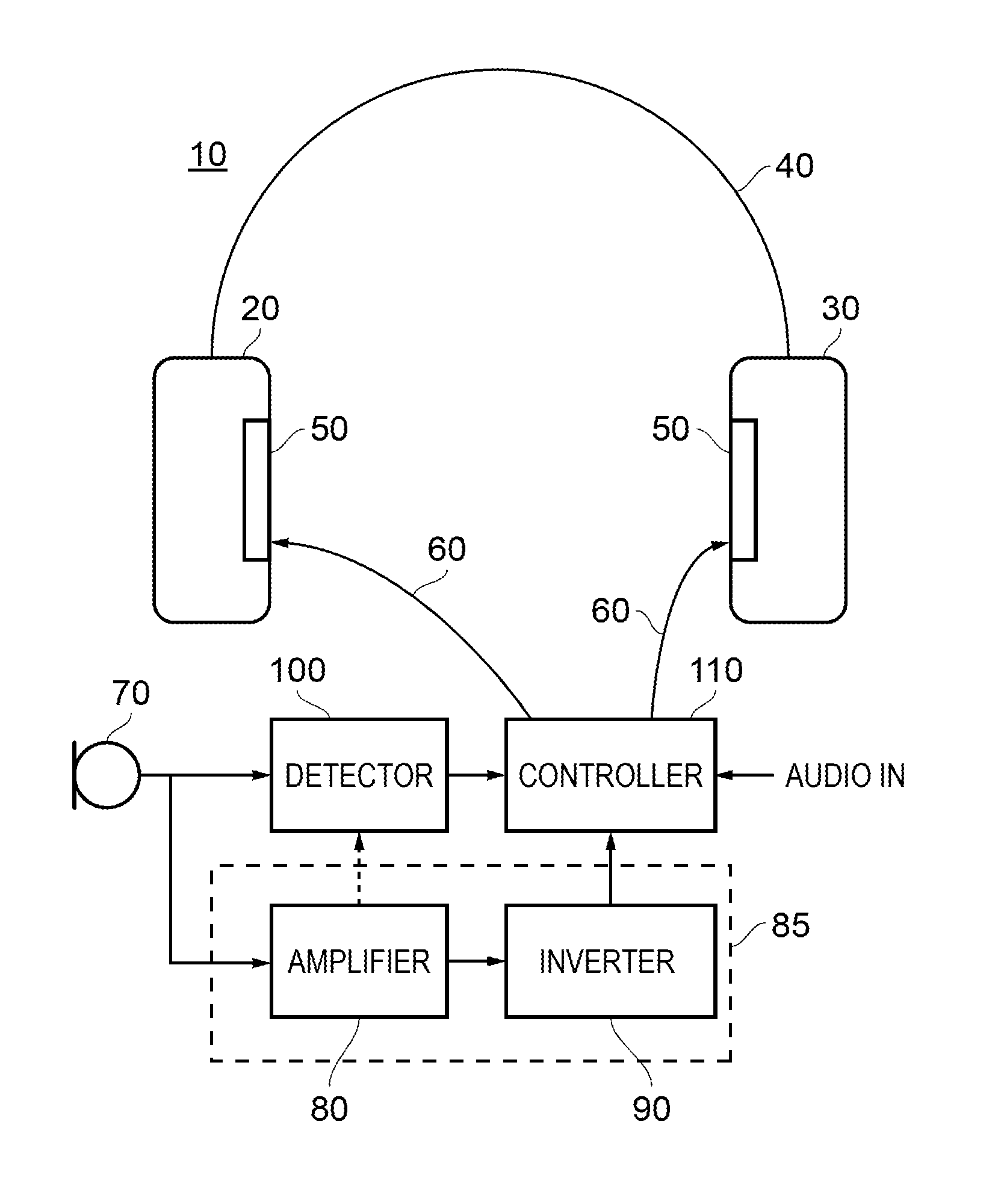 Audio system