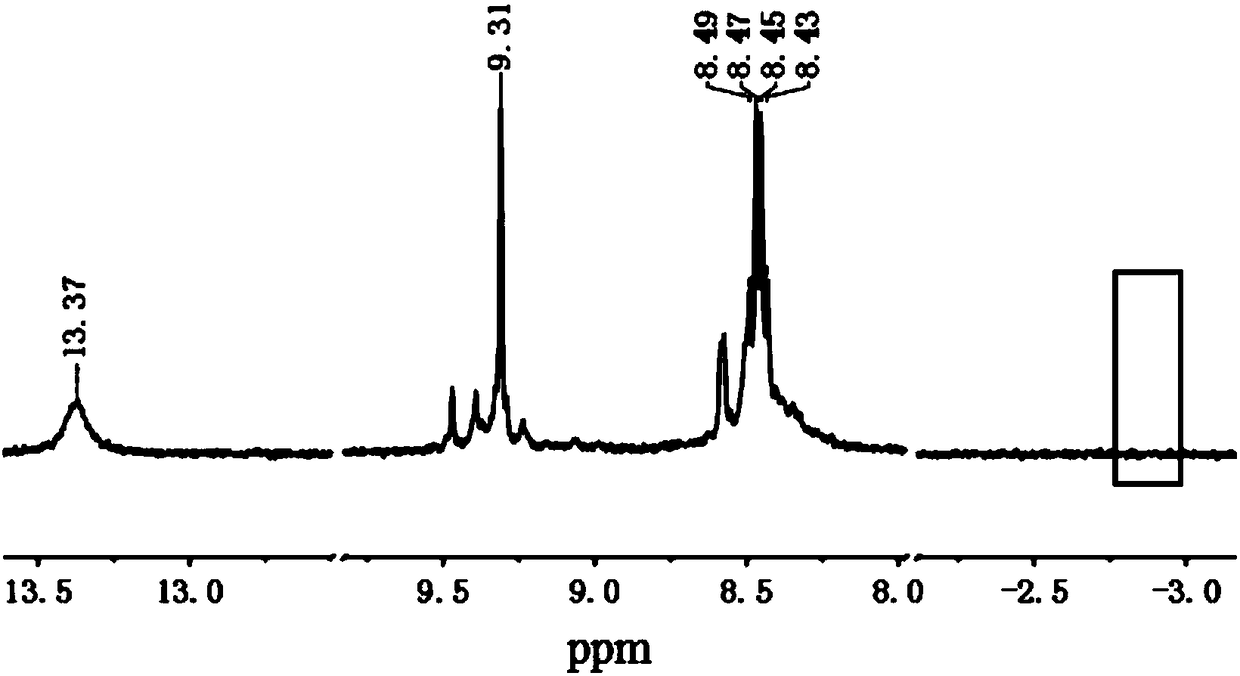 A preparation method of highly oxidative porphyrin-sensitized sno2 biomimetic photoanode