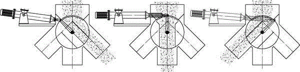 Four-way material distributer free of material blocking