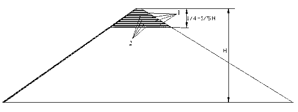 High concrete face rockfill dam seismic strengthening structure and construction method thereof