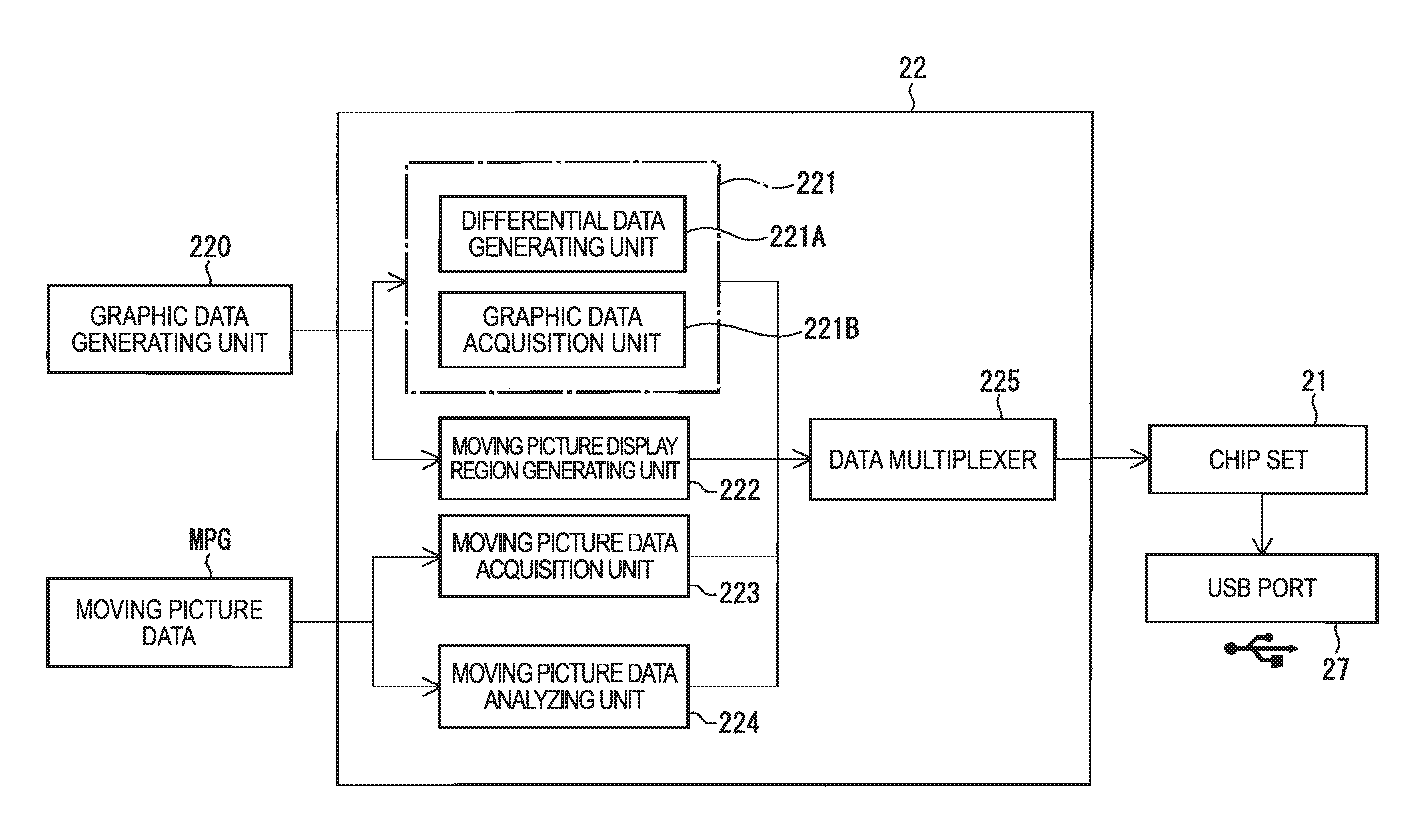 Image display system, image display device, and image data output device