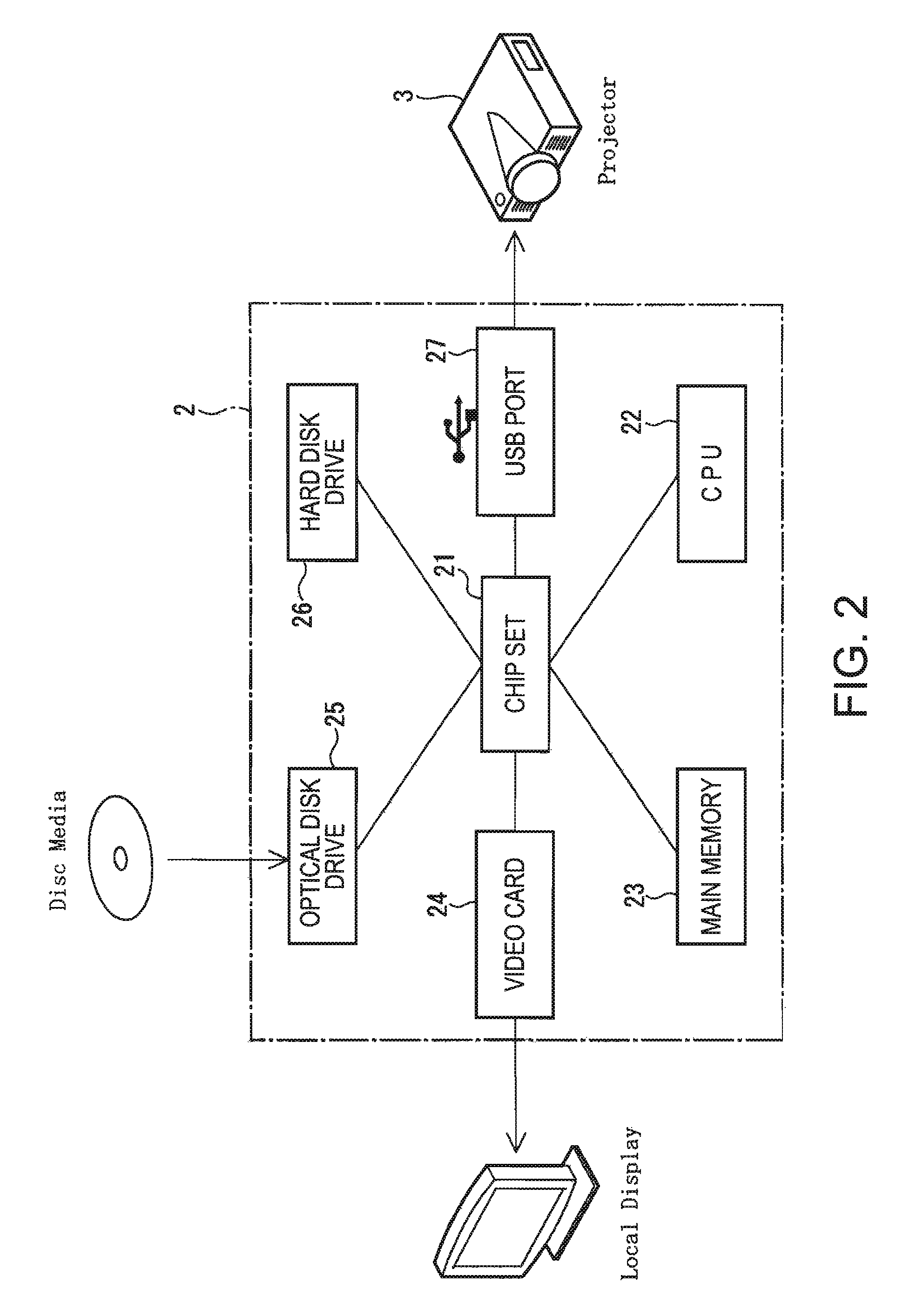 Image display system, image display device, and image data output device