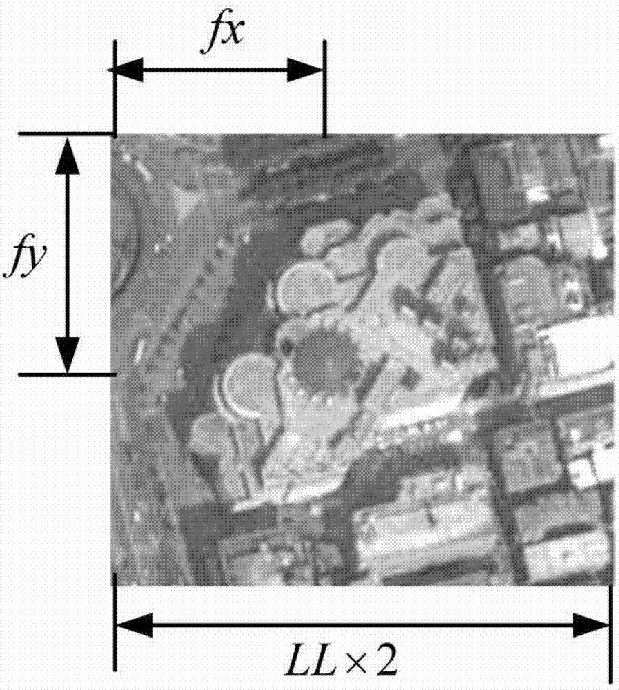 Scale invariant feature transform-based unmanned aerial vehicle scene matching positioning method