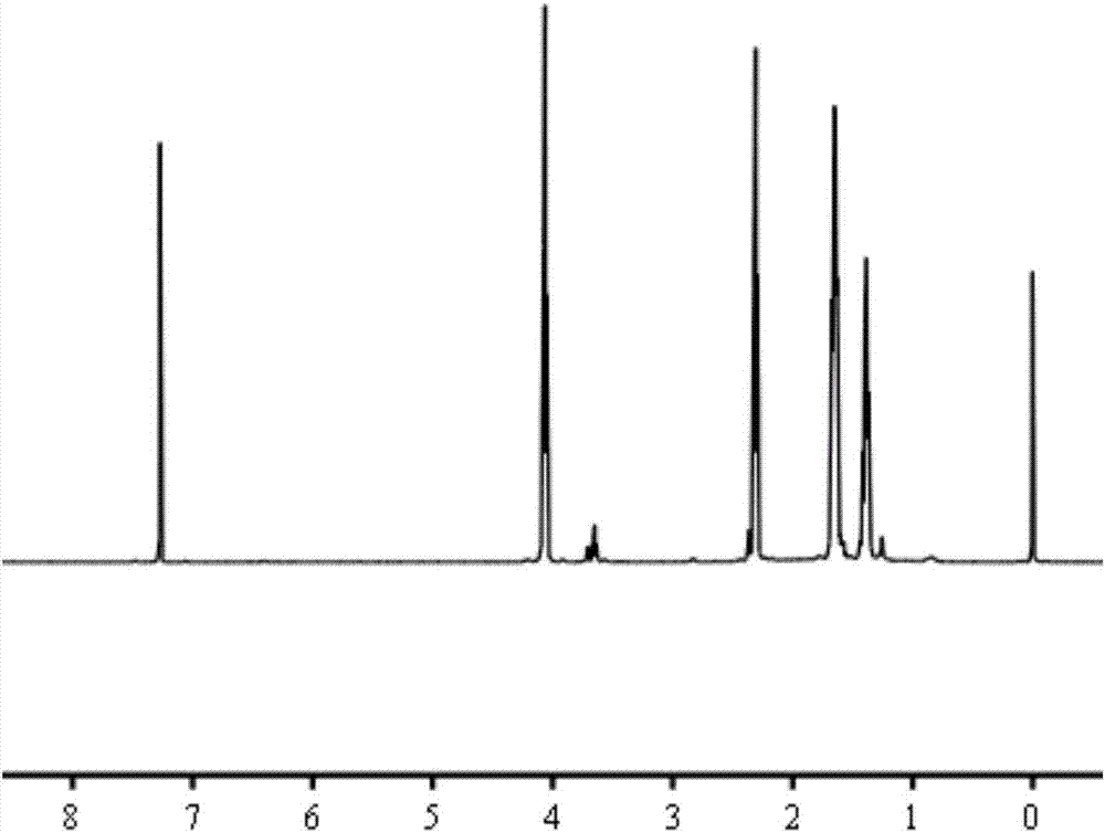 Tumor-targeted double-drug-delivery nano carrier and preparation method thereof