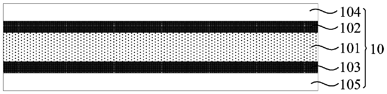 Manufacturing method of electromagnetic shielding sheet