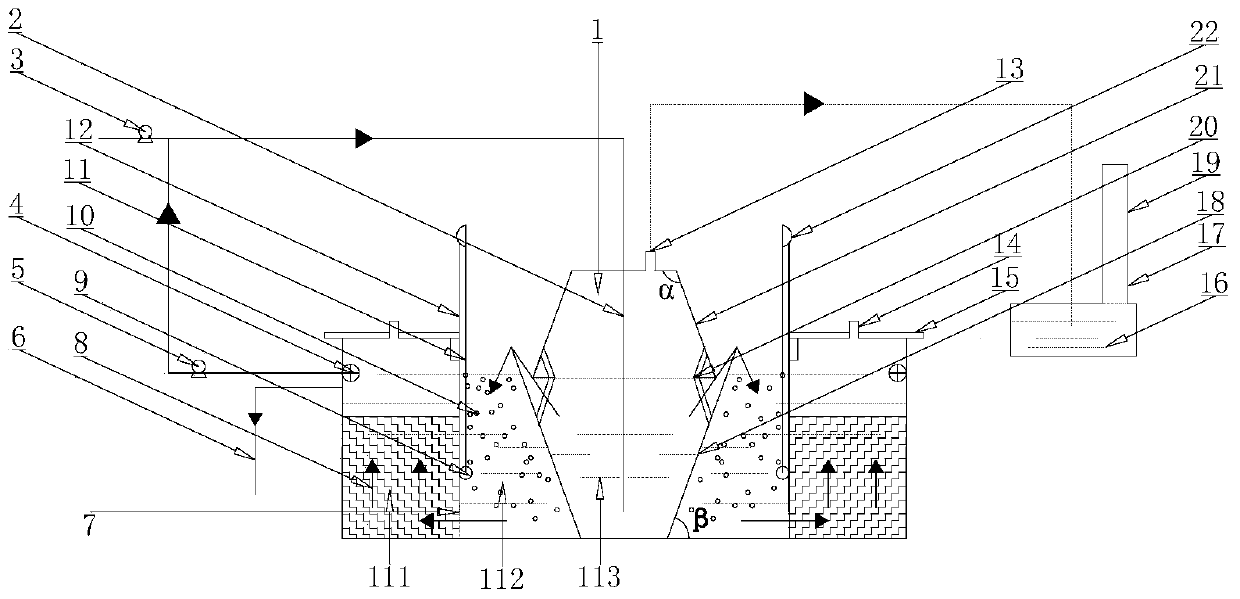 A three-ring synchronous carbon and nitrogen removal bioreactor