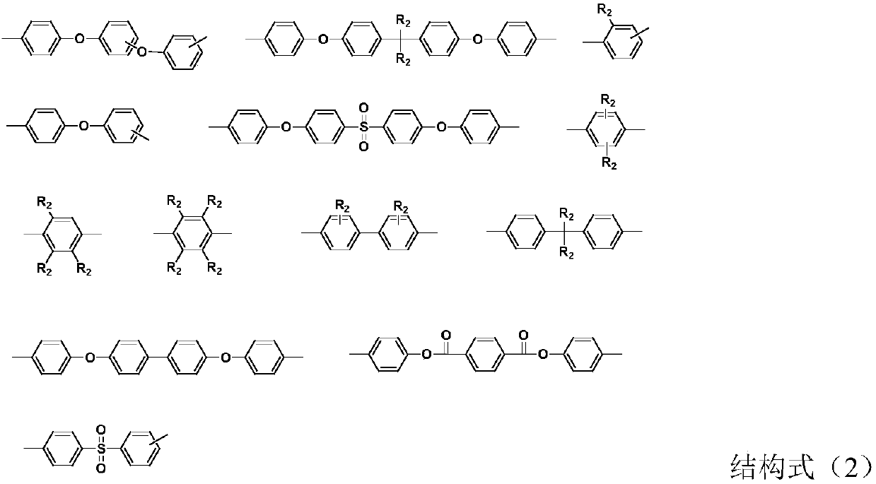 Preparation method of polyimide nanofiber