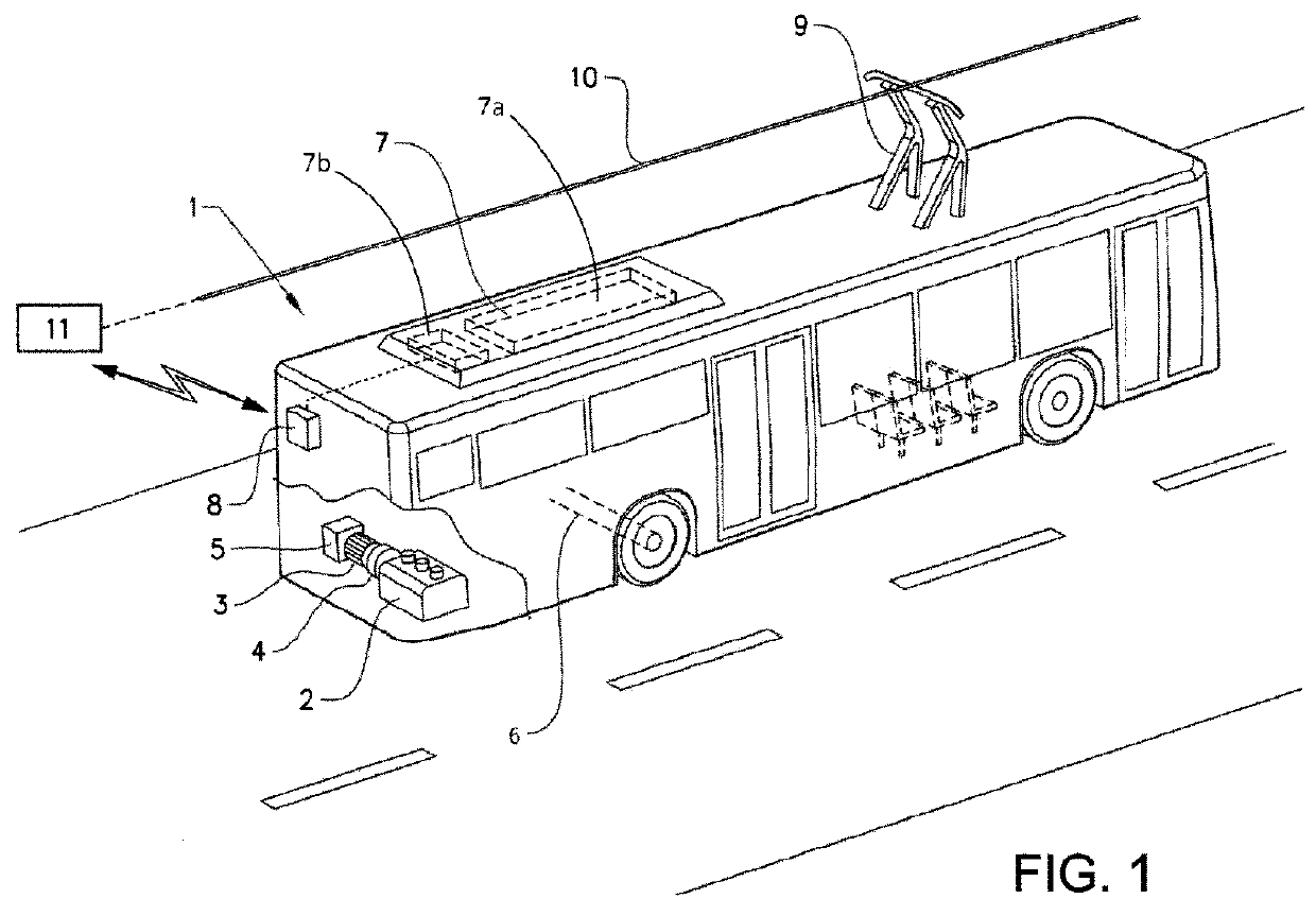 A method and system for optimizing the lifetime of an energy storage system