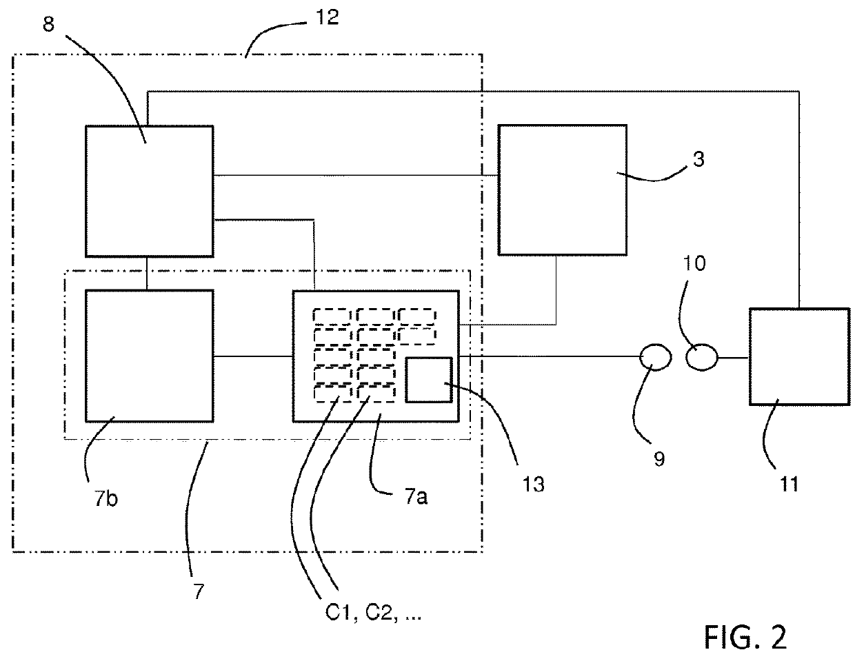 A method and system for optimizing the lifetime of an energy storage system