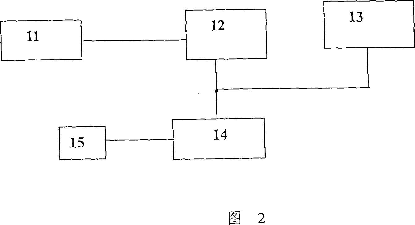 Measuring transducer for fuel permittivity of aeroplane fuel tank and measuring instrument