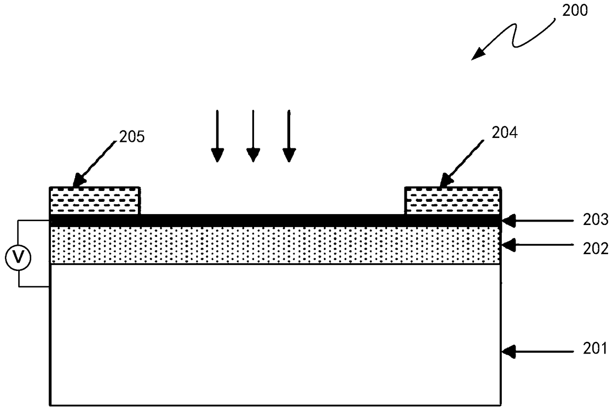 Electrical in situ deduction background method for graphene plasmon-enhanced infrared spectroscopy detection