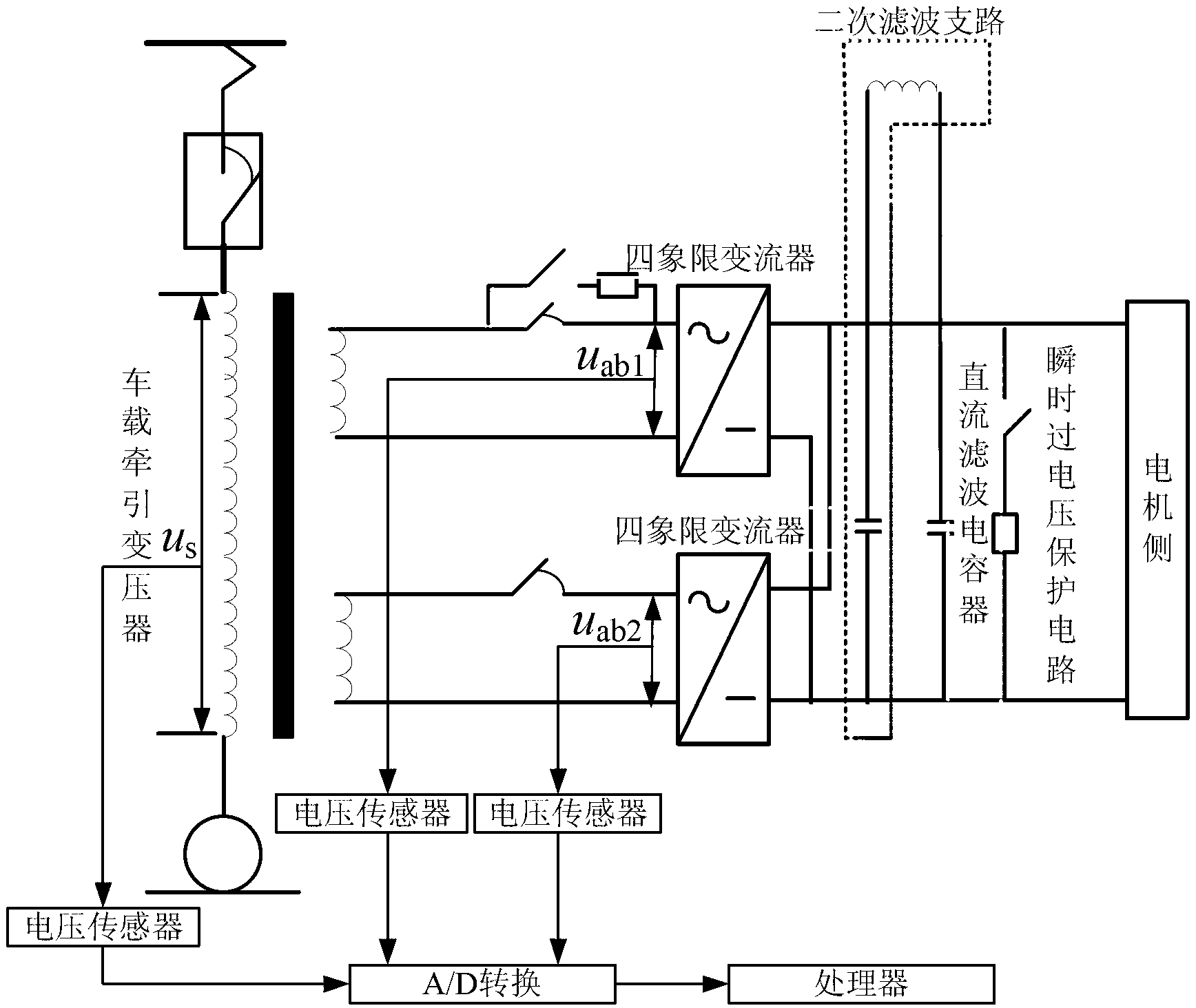 Identifying method of dragging power supply system harmonic wave resonant frequency