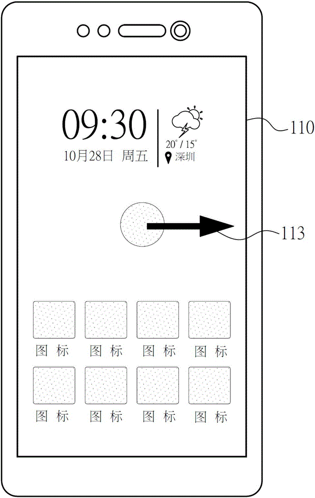 Intelligent icon guiding method and intelligent icon guiding system