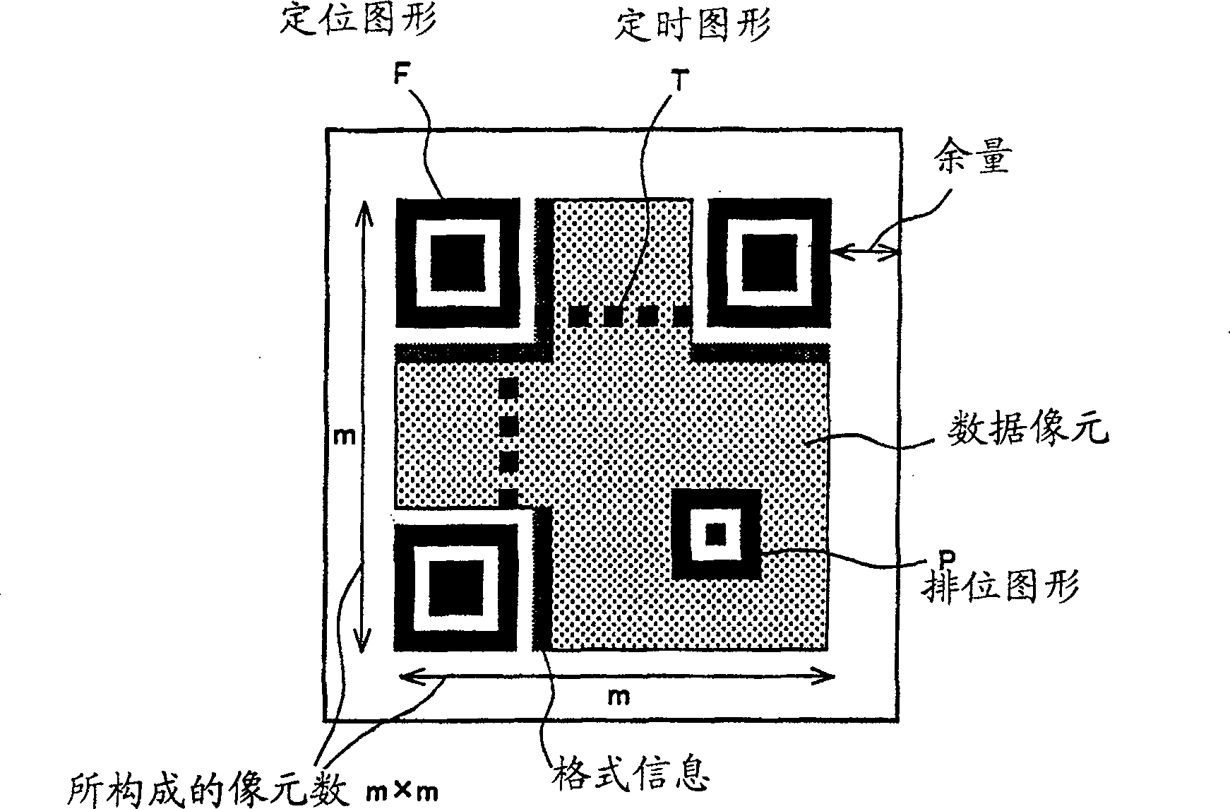 Two-dimension code reader and reading method, portable terminal and digital camera