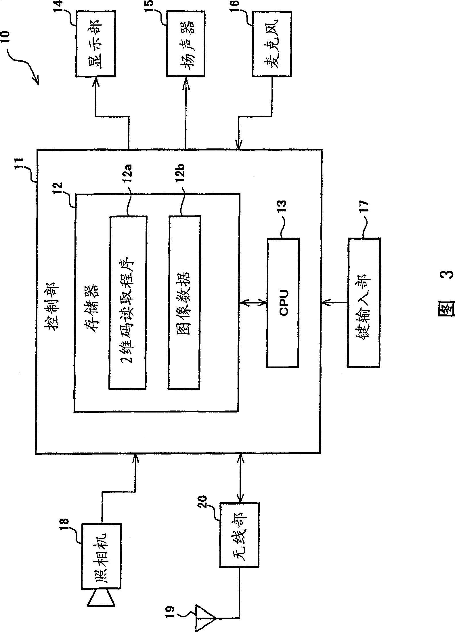 Two-dimension code reader and reading method, portable terminal and digital camera