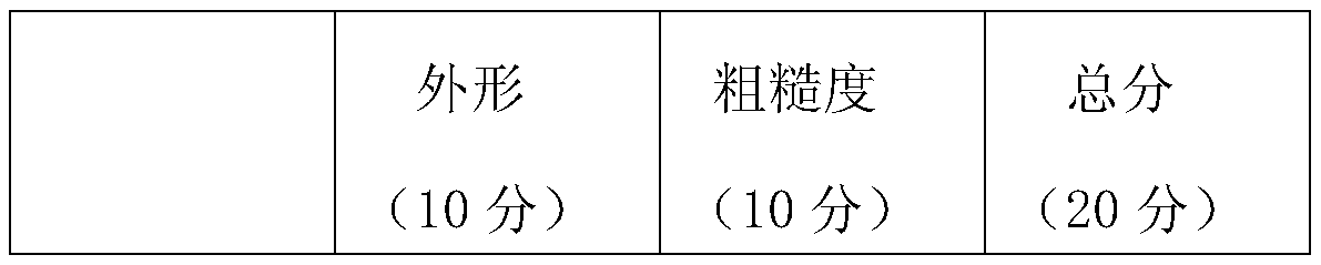 A kind of preparation method of infant nutrition rice cake