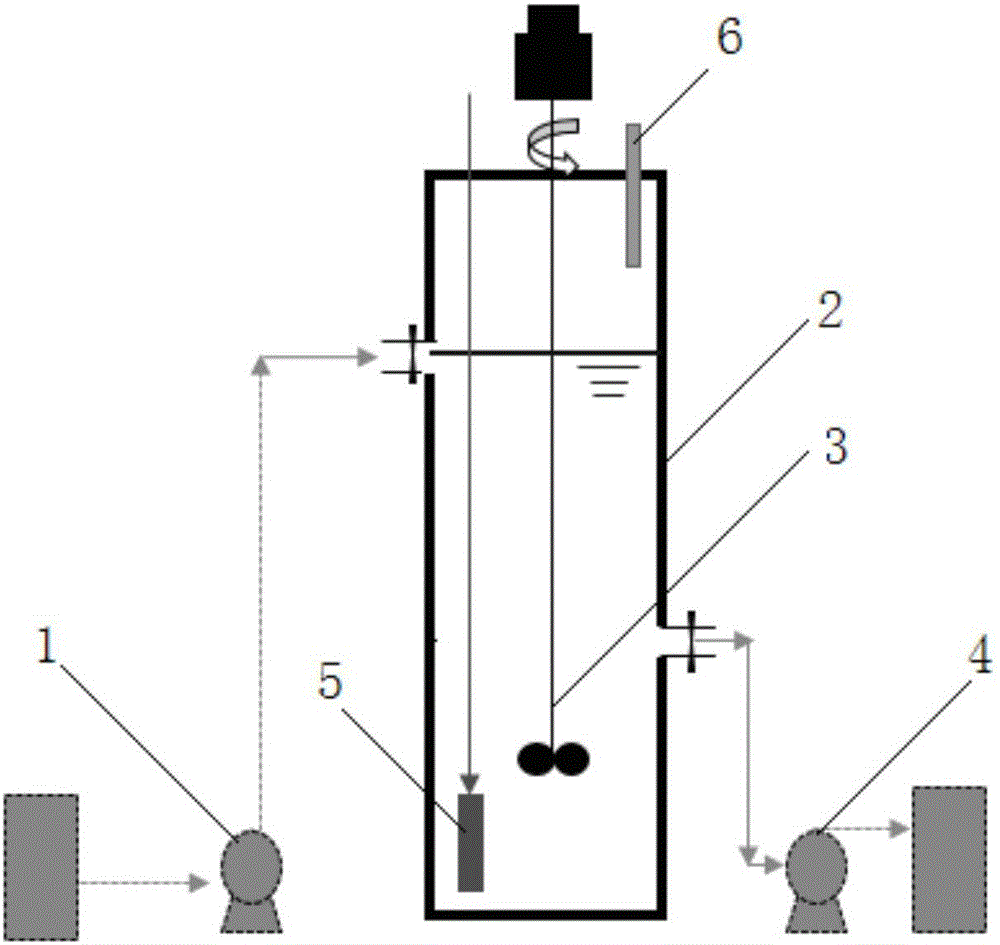 Method and device for producing energy substance nitrous oxide by denitrification