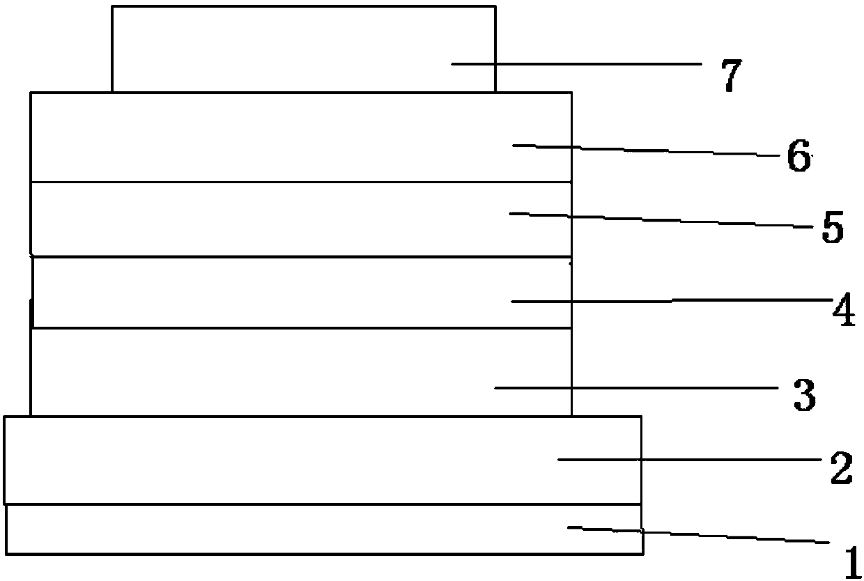 Organic photoelectric detector for image sensor and manufacturing method thereof