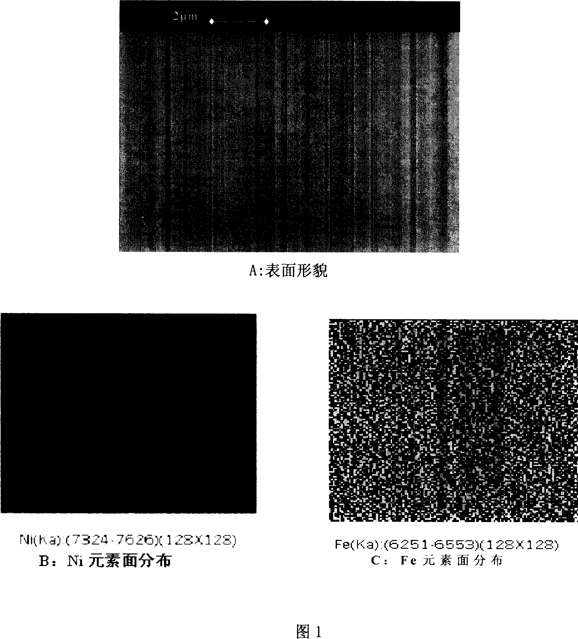 Pumping rod or oil sucking pipe electroplating iron-nickel/tungsten alloy double-layer coating and surface processing technology