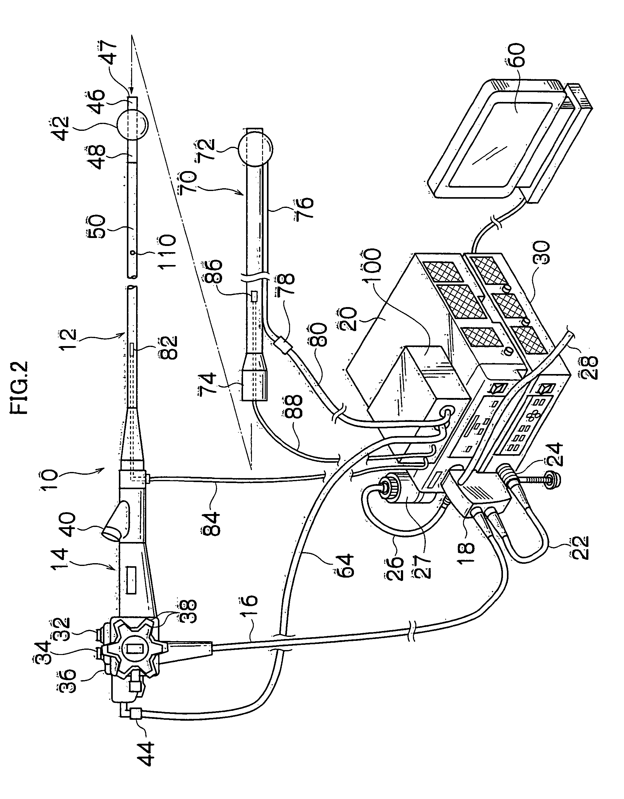 Holding device, endoscopic device, and operating method of endoscopic device