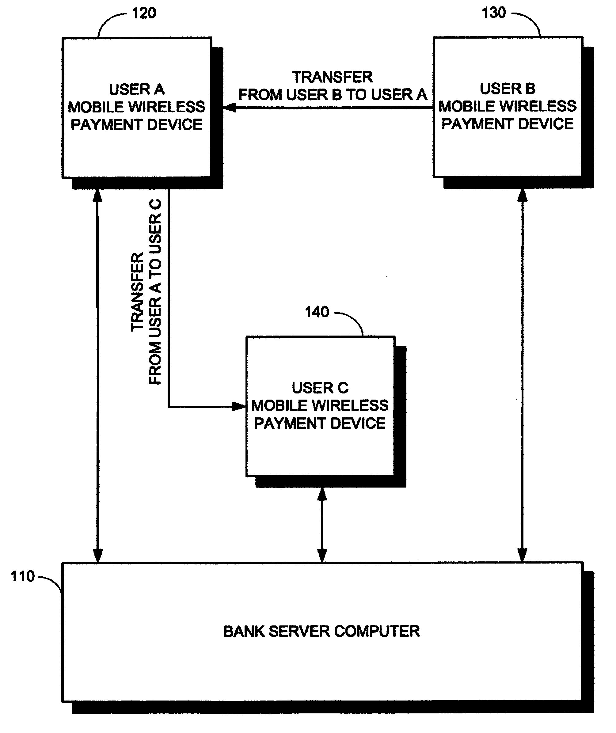 Computerized person-to-person payment system and method without use of currency