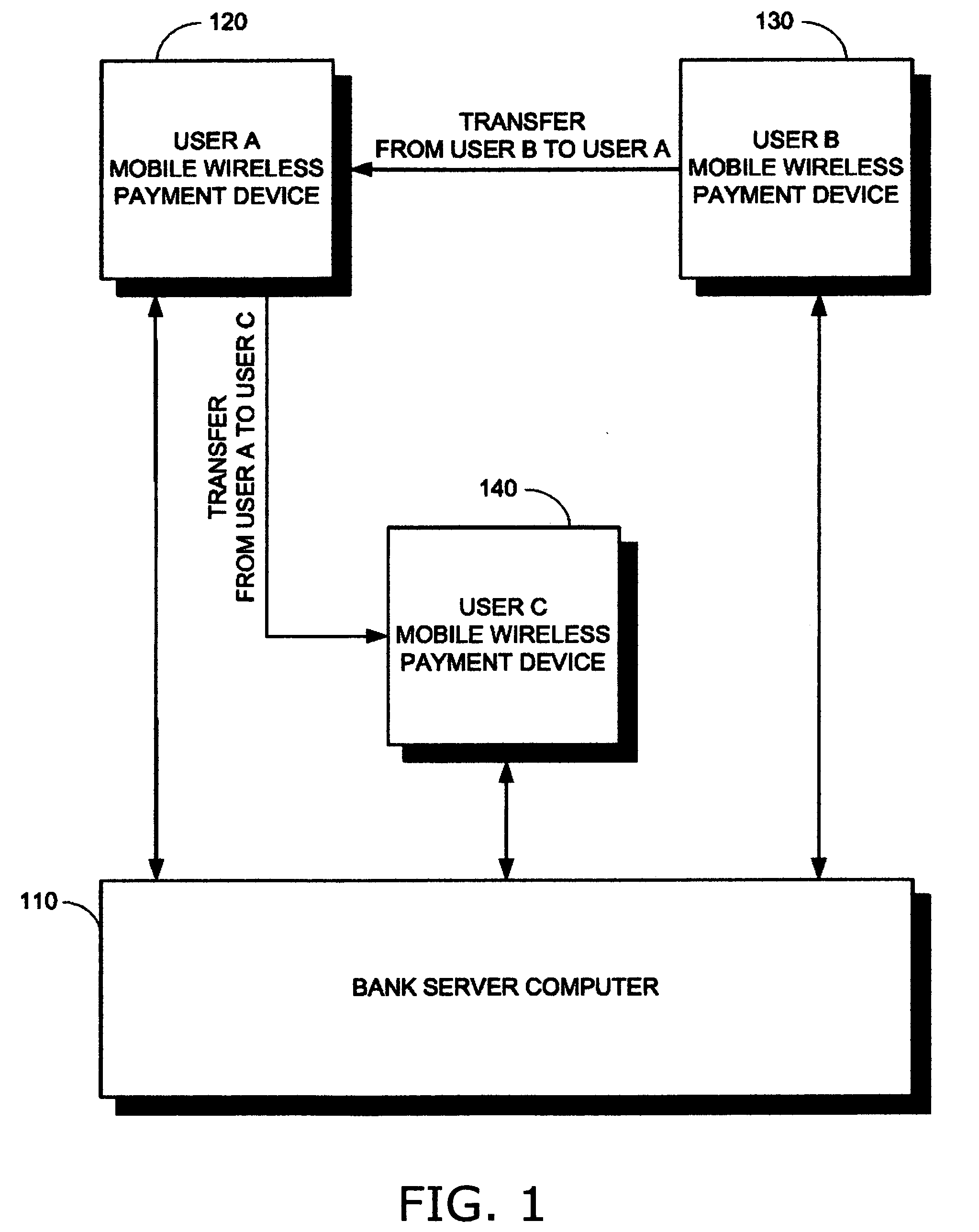 Computerized person-to-person payment system and method without use of currency