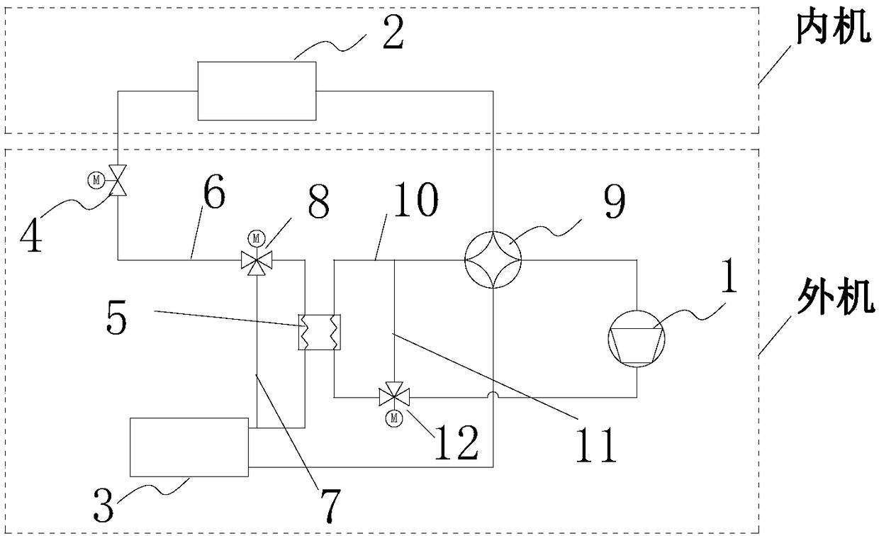 Heat pump air-conditioning system and control method