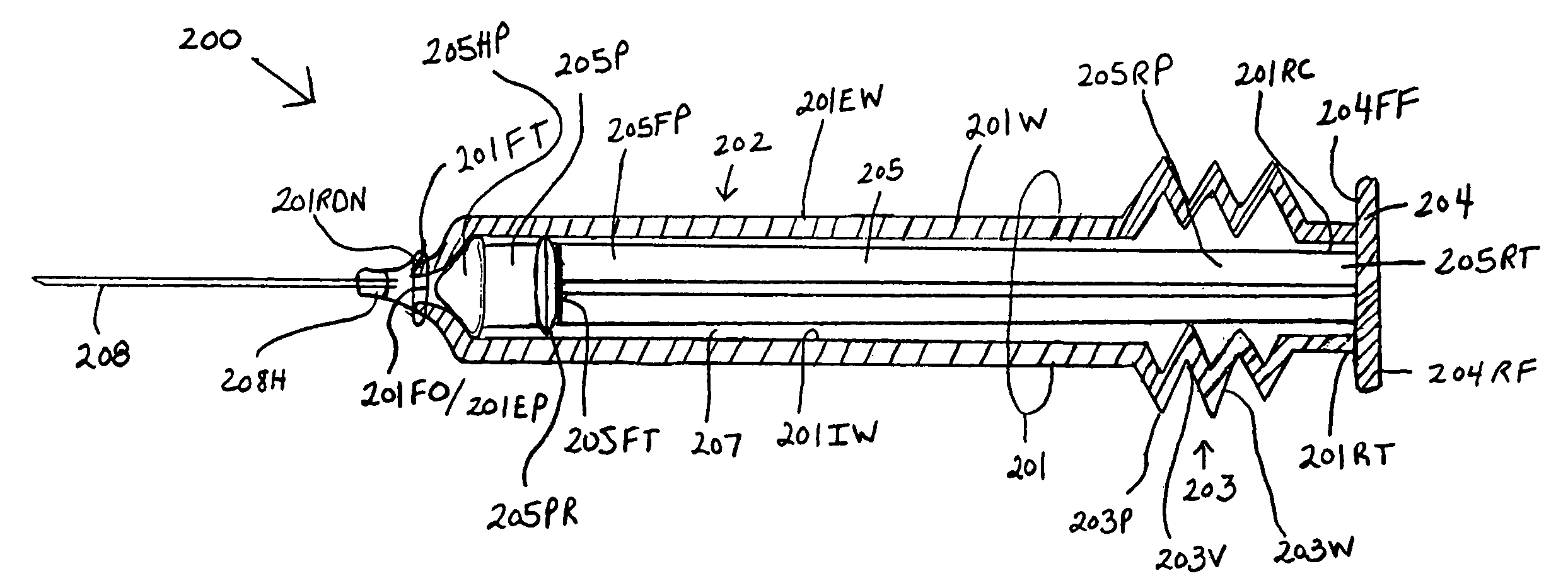 Syringe and method of using