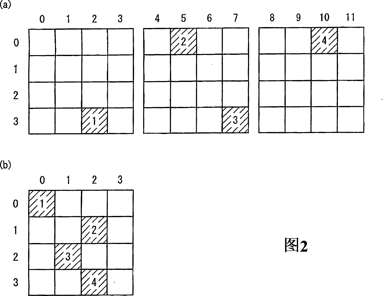 User authentication method and user authentication system