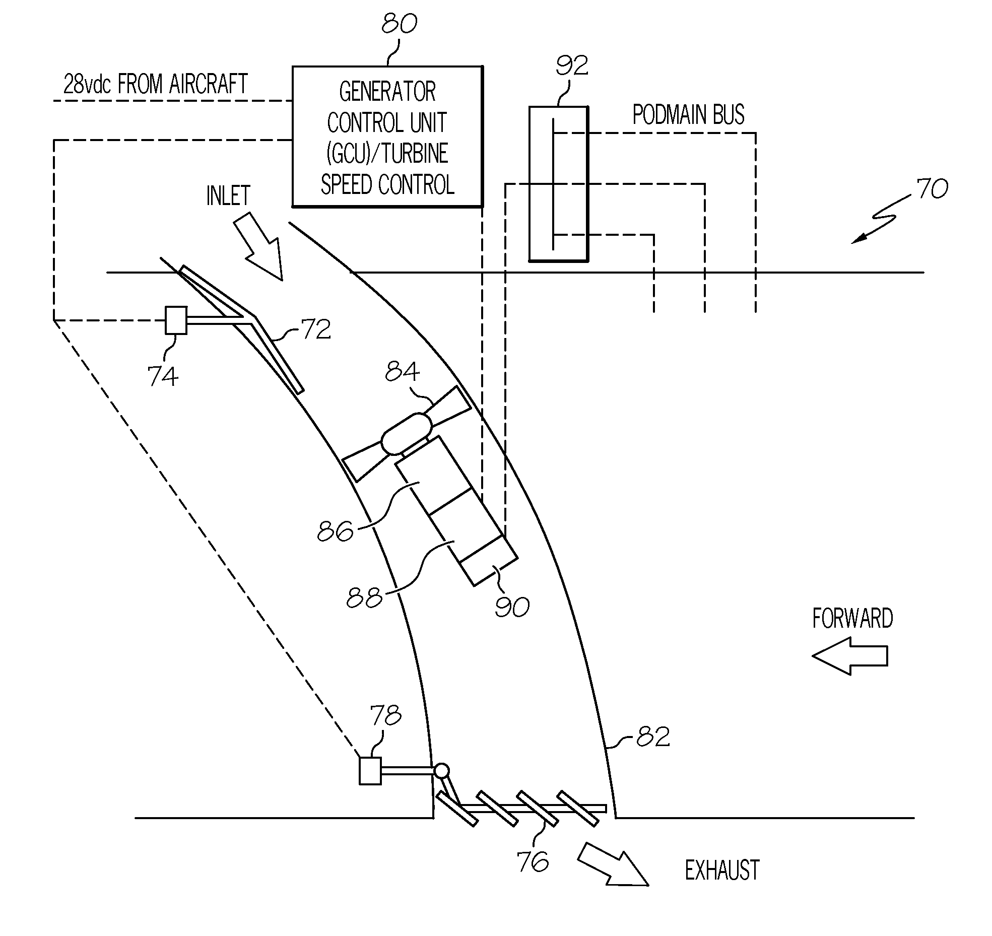 Ducted ram air generator assembly