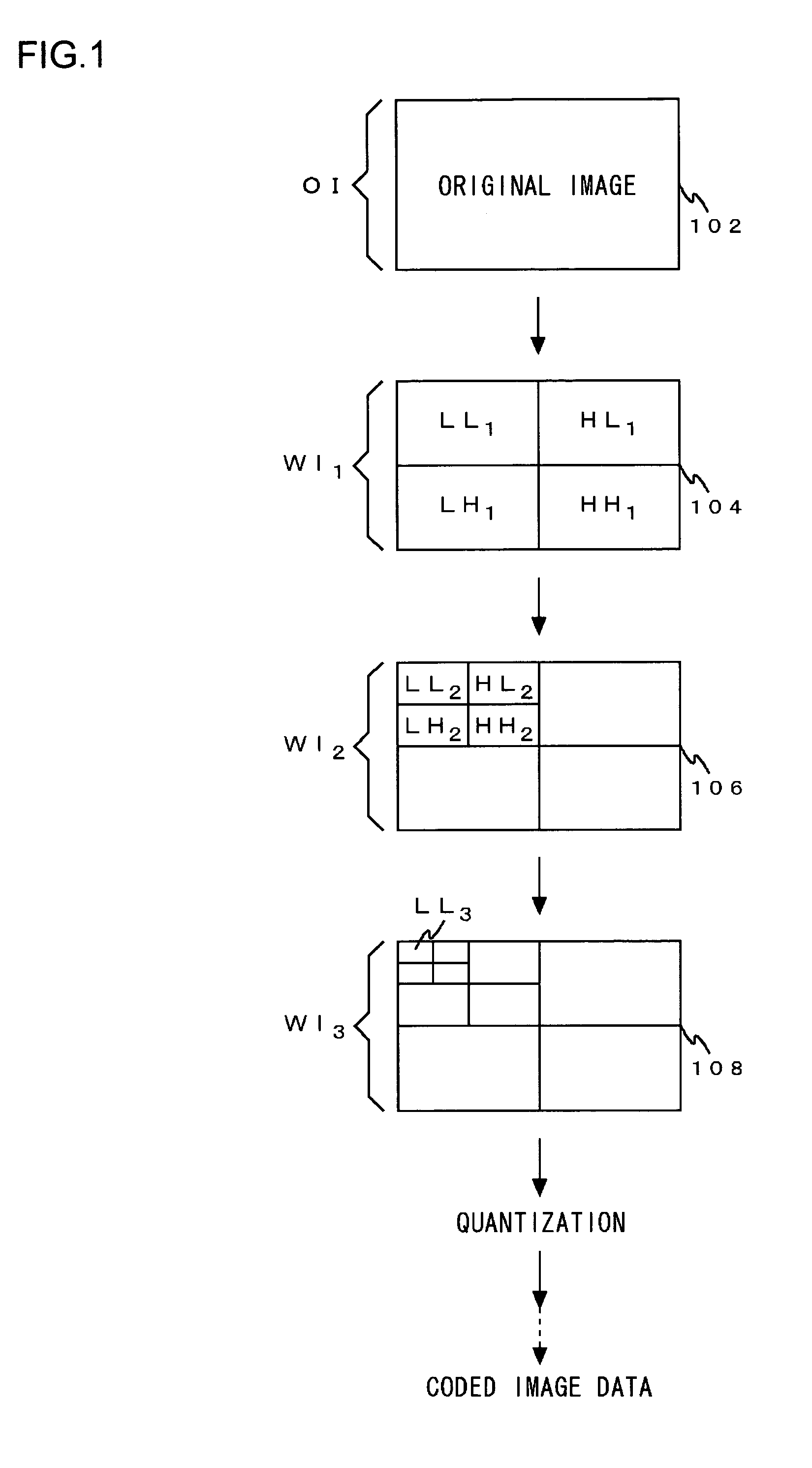 Image processing apparatus and method for processing image having hierarchical structure