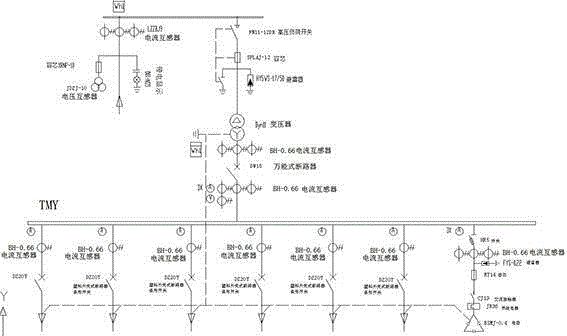 Compact American-type substation