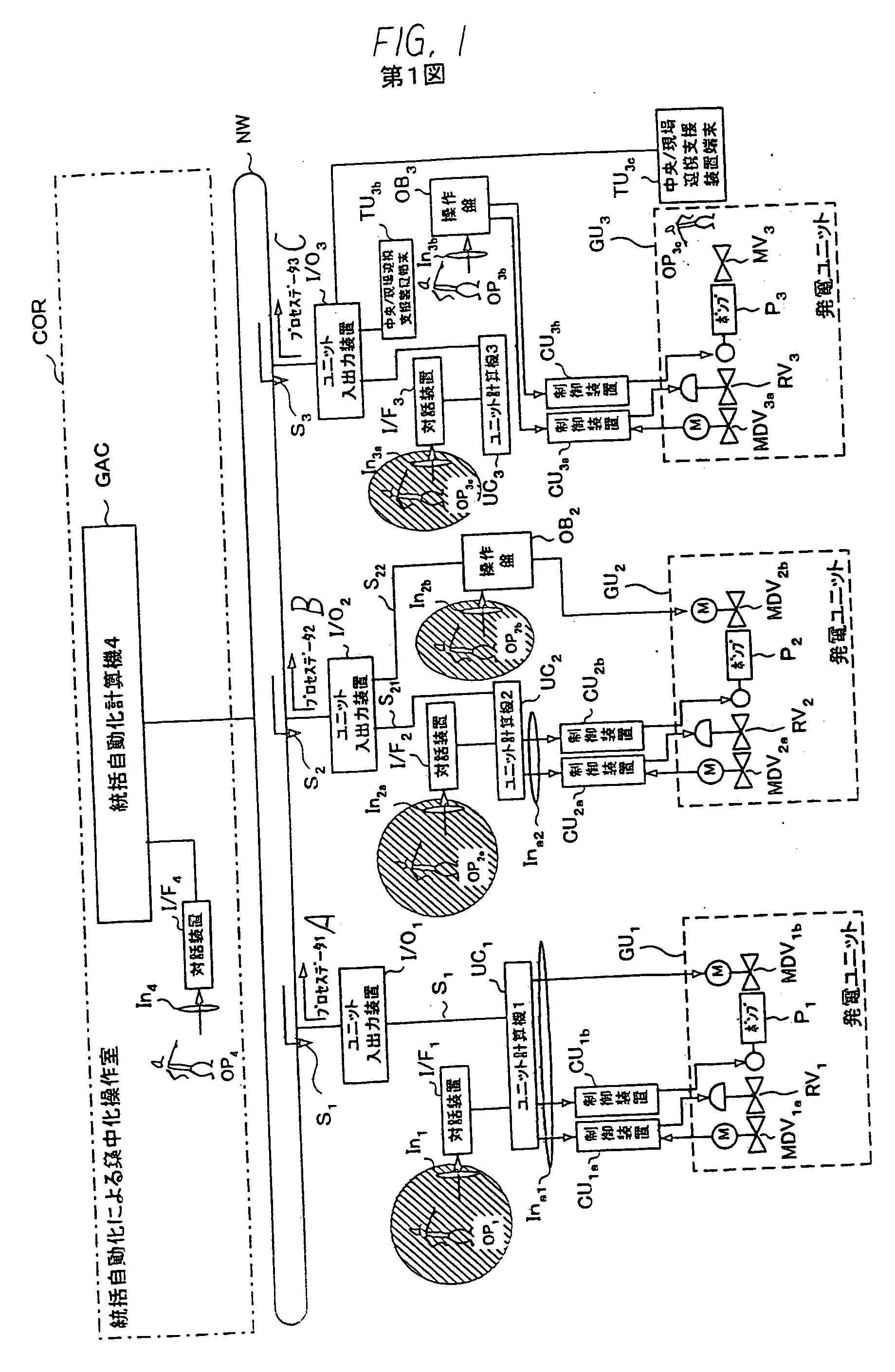 Electric power plant general control system