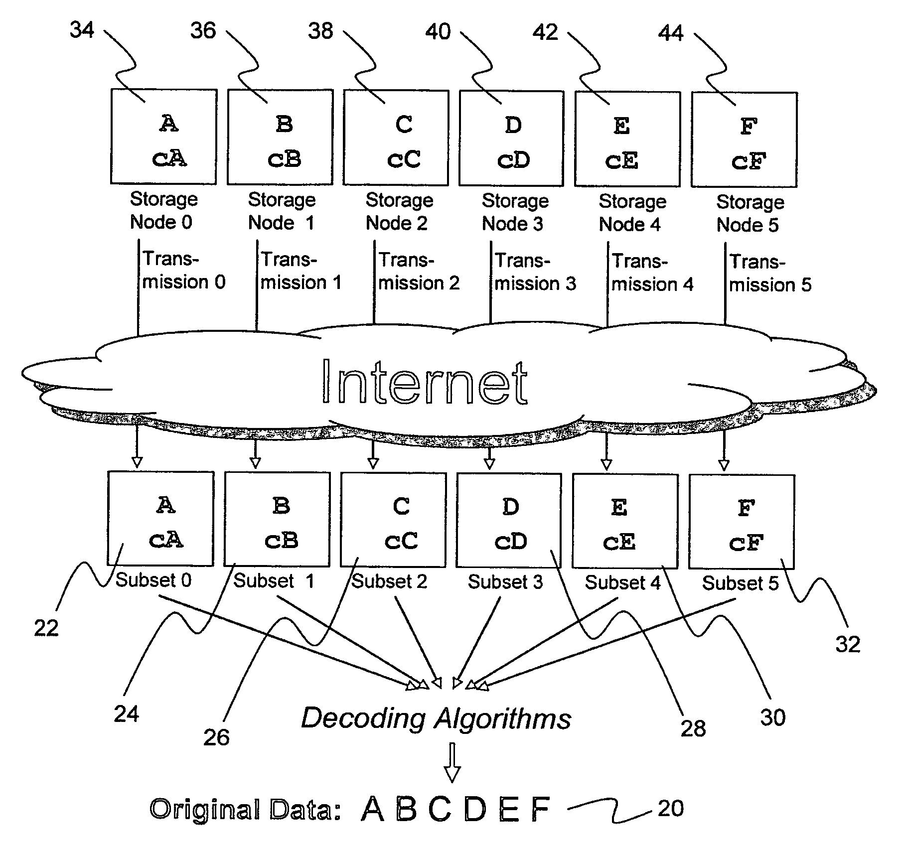 Billing system for information dispersal system