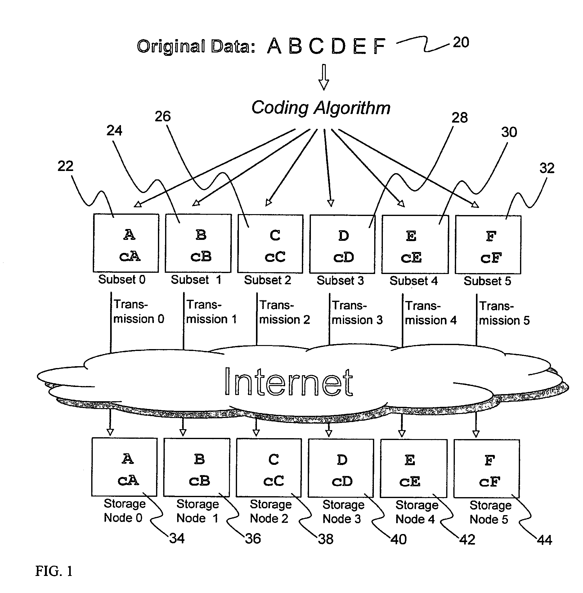 Billing system for information dispersal system