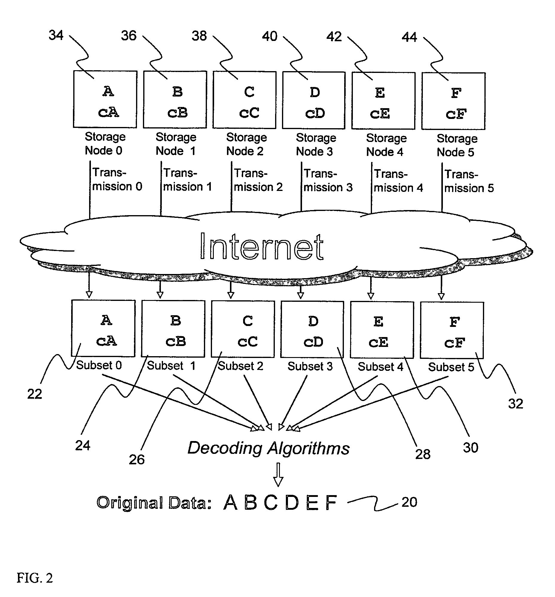 Billing system for information dispersal system