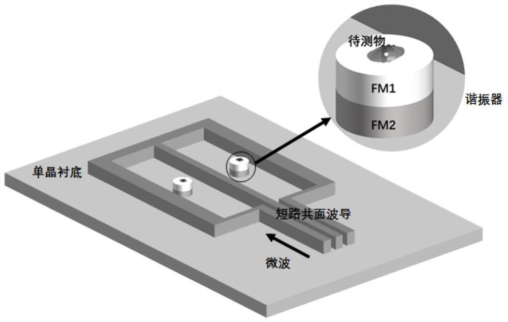 Magnetor coupling resonance type micro-nano weighing device and preparation method thereof