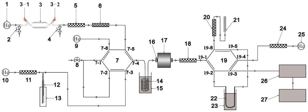 Online continuous flow analysis and extraction device and method for methane carbon isotope composition in gas