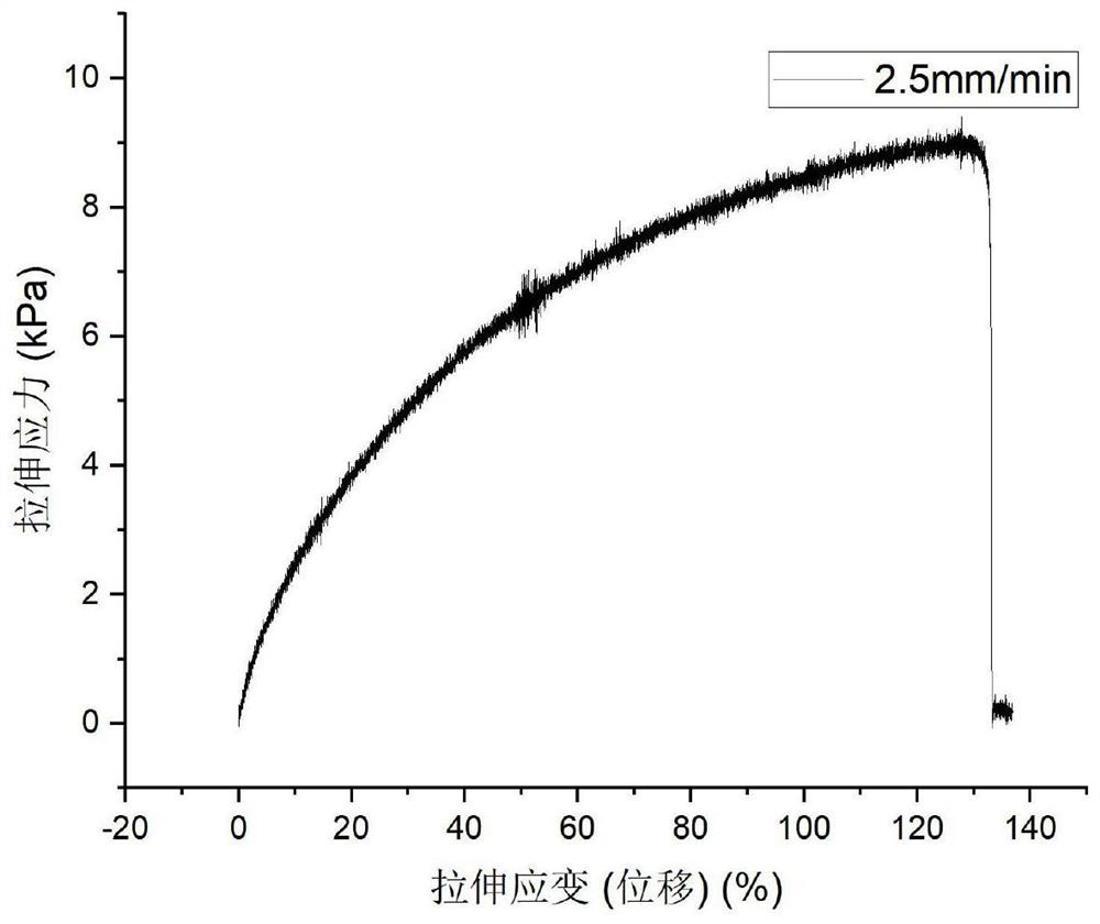 Self-repairing material based on bipyridine metal coordination and preparation method thereof