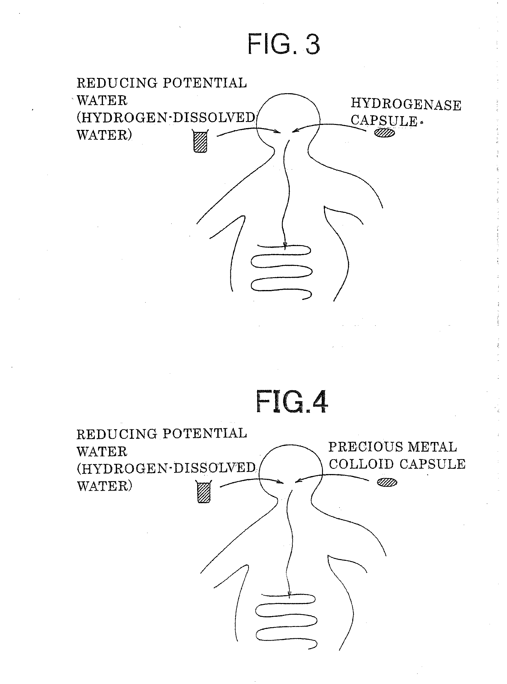 Method of antioxidation, antioxidant-functioning water, and usage of the same