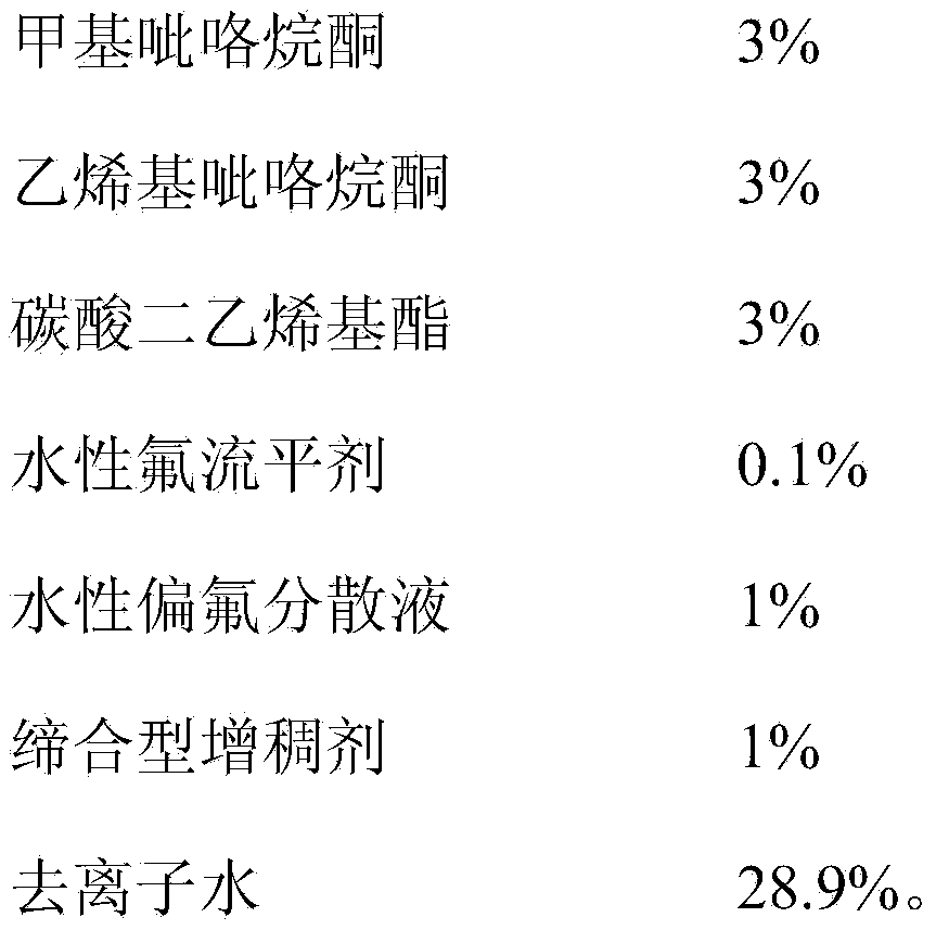 Slurry for coating isolating membrane of lithium ion battery, isolating membrane and preparation method of slurry