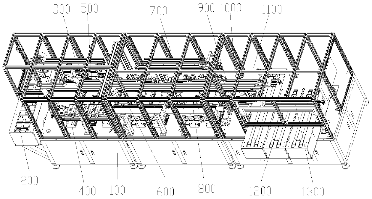 Multi-station automatic measuring device