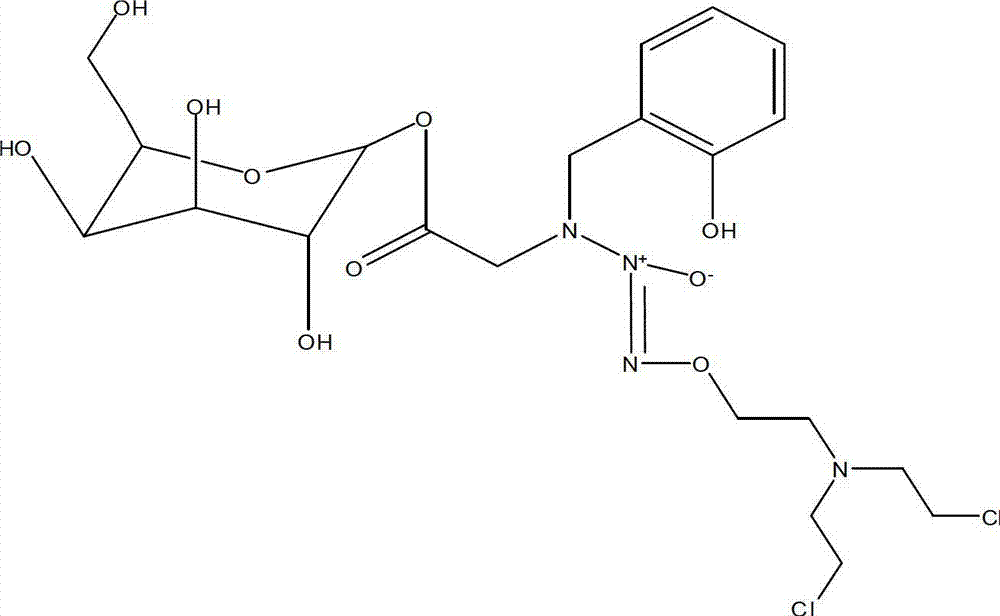 Pharmaceutical composition containing beta-galactosylation azo ene glycol and preparation method thereof