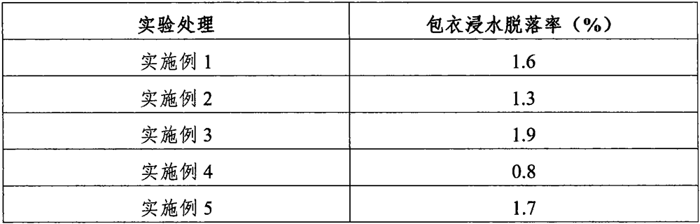 Rice seed treatment agent containing brassinolide and 1-chloromethylsilatrane